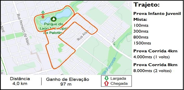 Percurso do evento 10ª CORRIDA E CAMINHADA  DA ADOSP – ASSOCIAÇÃO DE DOADORES DE SANGUE DE PALOTINA
